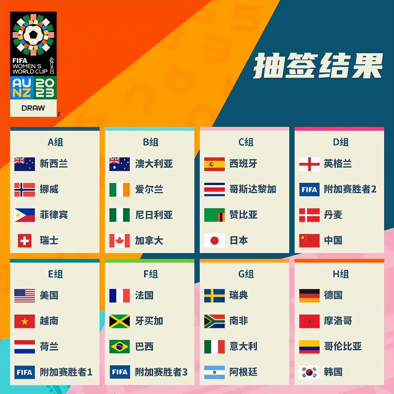 外线火